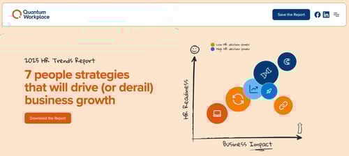Quantum Workplace: 2025 Trends Report